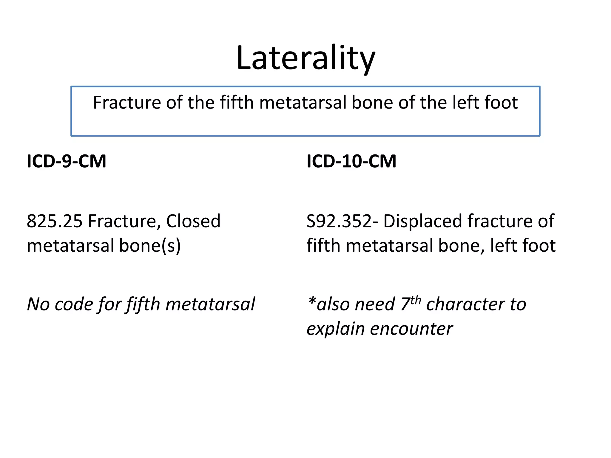 Laterality
        Fracture of the fifth metatarsal bone of the left foot

ICD-9-CM                           ICD-10-CM

825.25 Fracture, Closed            S92.352- Displaced fracture of
metatarsal bone(s)                 fifth metatarsal bone, left foot

No code for fifth metatarsal       *also need 7th character to
                                   explain encounter
 