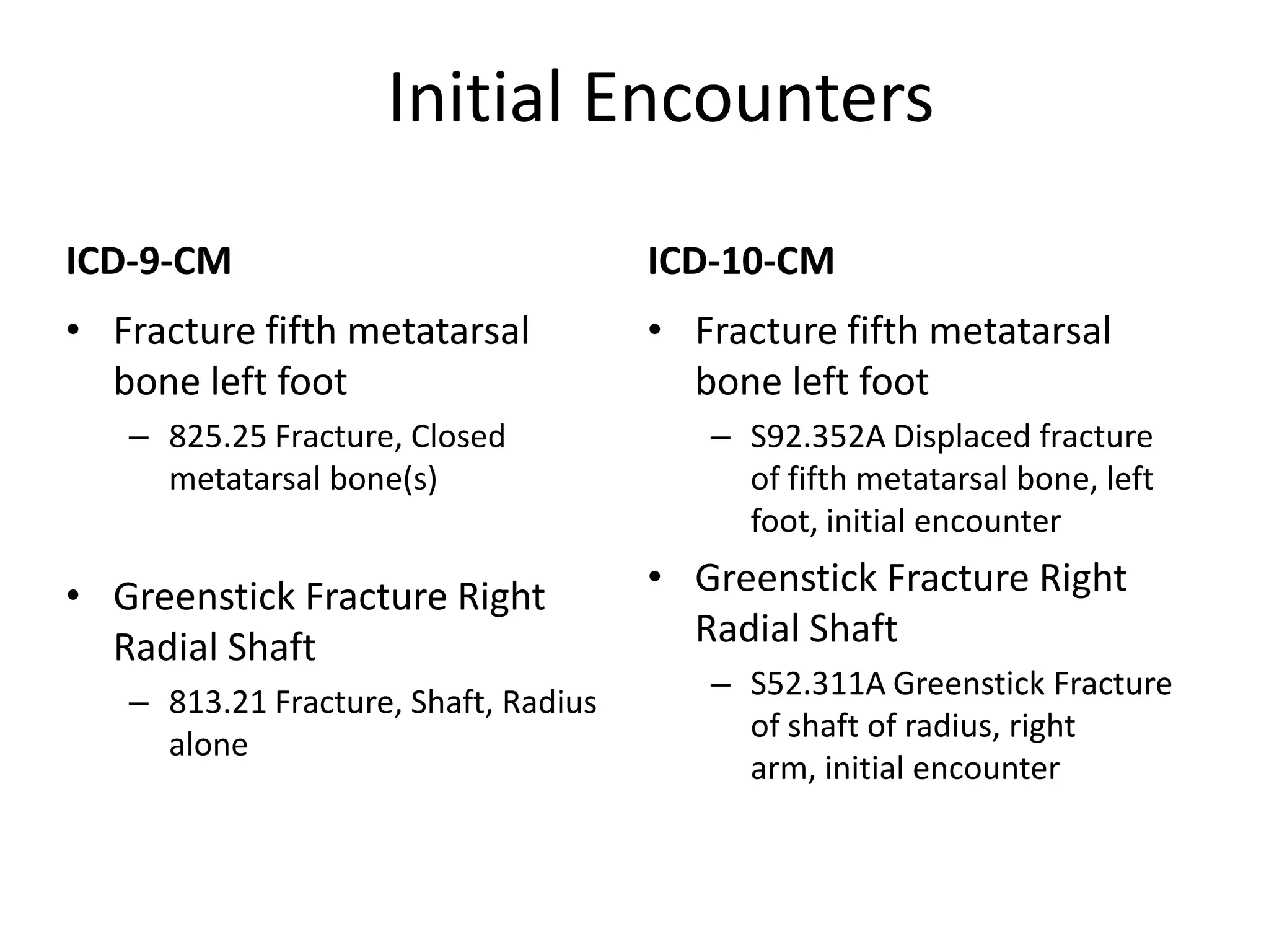 Initial Encounters
ICD-9-CM                              ICD-10-CM
• Fracture fifth metatarsal           • Fracture fifth metatarsal
  bone left foot                        bone left foot
   – 825.25 Fracture, Closed             – S92.352A Displaced fracture
     metatarsal bone(s)                    of fifth metatarsal bone, left
                                           foot, initial encounter

• Greenstick Fracture Right           • Greenstick Fracture Right
  Radial Shaft                          Radial Shaft
                                         – S52.311A Greenstick Fracture
   – 813.21 Fracture, Shaft, Radius
                                           of shaft of radius, right
     alone
                                           arm, initial encounter
 