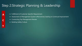 Step 2:Strategic Planning & Leadership
 Fulfillment of Customer Specific Requirement
 Assessment of Management System effectiveness leading to Continual Improvement
 Conducting Top Management Review.
 Building Safety Culture
A
C
T
 