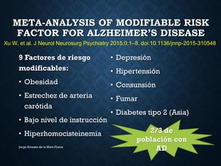 META-ANALYSIS OF MODIFIABLE RISK
FACTOR FOR ALZHEIMER’S DISEASE
9 Factores de riesgo
modificables:
• Obesidad
• Estrechez de arteria
carótida
• Bajo nivel de instrucción
• Hiperhomocisteinemia
• Depresión
• Hipertensión
• Consunsión
• Fumar
• Diabetes tipo 2 (Asia)
Jorge Ernesto de la Mata Flores
Xu W, et al. J Neurol Neurosurg Psychiatry 2015;0:1–8. doi:10.1136/jnnp-2015-310548
2/3 de
población con
AD
 