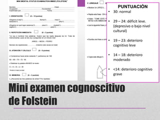 Mini examen cognoscitivo
de Folstein
PUNTUACIÓN
• 30: normal
• 29 – 24: déficit leve.
(depresivo o bajo nivel
cultural)
• 19 – 23: deterioro
cognitivo leve
• 14 – 18: deterioro
moderado
• <14: deterioro cognitivo
grave
 
