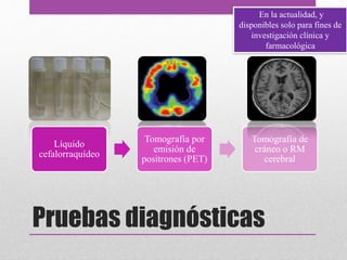 Pruebas diagnósticas
Líquido
cefalorraquídeo
Tomografía por
emisión de
positrones (PET)
Tomografía de
cráneo o RM
cerebral
En la actualidad, y
disponibles solo para fines de
investigación clínica y
farmacológica
 
