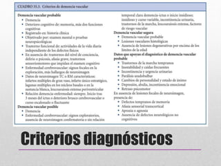 Criterios diagnósticos
 