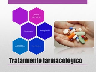 Tratamiento farmacológico
Control
enfermedad base
(HTA, DM, etc)
Antiplaquetarios
Antagonistas del
calcio
Vasodilatadores
Inhibidores
acetilcolinesterasa
 