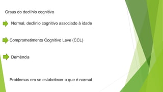 Graus do declínio cognitivo
Normal, declínio cognitivo associado à idade
Comprometimento Cognitivo Leve (CCL)
Demência
Problemas em se estabelecer o que é normal
 