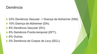 Demência
 53% Demência Vascular + Doença de Alzheimer (DM);
 10% Doença de Alzheimer (DA);
 8% Demência Vascular (DV);
 8% Demência Fronto-temporal (DFT);
 6% Outras;
 5% Demência de Corpos de Levy (DCL);
 