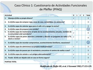 Prevalencia de demencia en relación a edad: Cercado de LimaX2 = 221.17 ; p= 0.0000Custodio N, et al . AnFacMed 2008;69(4):233-238