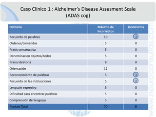 Declinación cognitiva relacionada a edad**VELOCIDAD PROCESO DE INFORMACIÓNRAZONAMIENTO INDUCTIVOBondi MW, et al . J IntNeuropsycholSoc 2003;9:783-795