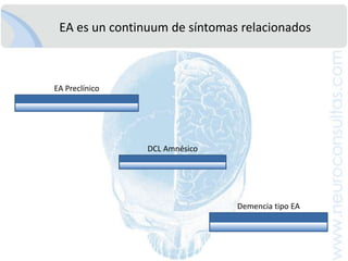 TGO-TGP-BT-BD-BI-PT-A-G