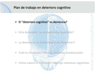 Antipsicóticos : Haloperidol y Risperidona.