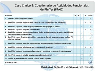 Anti-epilépticos: Valproato.CasoClínico 1: ImágenesporResonanciaMagnética