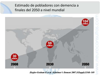 Boehringer-Ingelheim-Región Sudamérica.