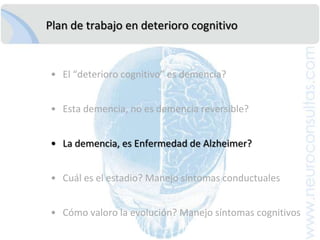 Validación de T@M-Lima: Memoriaepisódica y semántica en los grupos de estudioControlDCL-aEA leveEA  moderada