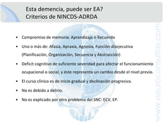 EA es un continuum de síntomas relacionadosEA PreclínicoDCL AmnésicoDemencia tipo EA 