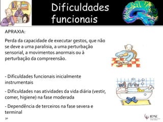 30
APRAXIA:
Perda da capacidade de executar gestos, que não
se deve a uma paralisia, a uma perturbação
sensorial, a movimentos anormais ou à
perturbação da compreensão.
- Dificuldades funcionais inicialmente
instrumentais
- Dificuldades nas atividades da vida diária (vestir,
comer, higiene) na fase moderada
- Dependência de terceiros na fase severa e
terminal
 