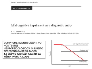 COMPROMETIMENTO COGNITIVO
NOS TESTES
NEUROPSICOLÓGICOS, O SUJEITO
APRESENTARÁ RESULTADOS:
1,5 DESVIO PADRÃO ABAIXO DA
MÉDIA PARA A IDADE
 