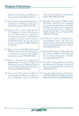 Projeto Diretrizes
Associação Médica Brasileira e Conselho Federal de Medicina
12 Demência do Idoso: Diagnóstico na Atenção Primária à Saúde
Phsychosocial work factors and dementia.
Occup Environ Med 2004;61:962-71.
29. The Canadian Study of Health and Aging:
risk factors for Alzheimer’s disease in
Canada. Neurology 1994;44:2073-80.
30. Mortimer JA, van Duijn CM, Chandra
V, Fratiglioni L, Graves AB, Heyman
A, et al. Head trauma as a risk factor
for Alzheimer’s disease: a collaborative
re-analysis of case-control studies.
EURODEM Risk Factors Research
Group. Int J Epidemiol 1991;20(Suppl
2):S28-35.
31. Bowen J, Teri L, Kukull W, McCormick
W, McCurry SM, Larson EB. Progression
to dementia in patients with isolated
memory loss. Lancet 1997;349:763-5.
32. Daly E, Zaitchik D, Copeland M,
Schmahmann J, Gunther J, Albert M.
Predicting conversion to Alzheimer disease
using standardized clinical information.
Arch Neurol 2000;57:675-80.
33. Etminan M, Gill S, Samii A. Effect of
non-steroidal anti-inflammatory drugs on
risk of Alzheimer’s disease: systematic
review and meta-analysis of observational
studies. BMJ 2003;327:128.
34. Shumaker SA, Legault C, Kuller L, Rapp
SR, Thal L, Lane DS, et al. Conjugated
equine estrogens and incidence of probable
dementia and mild cognitive impairment
in postmenopausal women: Women’s
Health Initiative Memory Study. JAMA
2004;291:2947-58.
35. Verdoux H, Lagnaoui R, Begaud B. Is
benzodiazepine use a risk factor for
cognitive decline and dementia? A literature
review of epidemiological studies. Psychol
Med 2005;35:307-15.
36. Whitmer RA, Sidney S, Selby J, Johnston
SC, Yaffe K. Midlife cardiovascular risk
factors and risk of dementia in late life.
Neurology 2005;64:277-81.
37. Tanzi RE. A genetic dichotomy model for
the inheritance of Alzheimer’s disease and
common age-related disorders. J Clin Invest
1999;104:1175-9.
38. Borenstein AR, Copenhaver CI, Mortimer
JA.Early-liferiskfactorsforAlzheimerdisease.
AlzheimerDisAssocDisord2006;20:63-72.
 