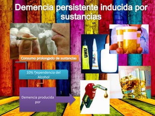 10% Dependencia del
Alcohol
Demencia producida
por
 
