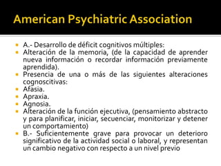 










A.- Desarrollo de déficit cognitivos múltiples:
Alteración de la memoria, (de la capacidad de aprender
nueva información o recordar información previamente
aprendida).
Presencia de una o más de las siguientes alteraciones
cognoscitivas:
Afasia.
Apraxia.
Agnosia.
Alteración de la función ejecutiva, (pensamiento abstracto
y para planificar, iniciar, secuenciar, monitorizar y detener
un comportamiento)
B.- Suficientemente grave para provocar un deterioro
significativo de la actividad social o laboral, y representan
un cambio negativo con respecto a un nivel previo

 