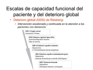 Deterioro global (GDS) de Reisberg : Intervención escalonada y continuada en la atención a los pacientes con demencia . Escalas de capacidad funcional del paciente y del deterioro global 