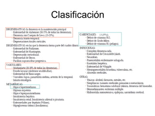 Clasificación ( 1,5%). 