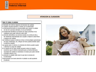 Universidad Nacional
Federico Villarreal
ATENCION AL CUIDADOR:
 