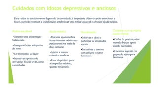 Cuidados com idosos depressivos e ansiosos
Para cuidar de um idoso com depressão ou ansiedade, é importante oferecer apoio emocional e
físico, além de estimular a socialização, estabelecer uma rotina saudável e a buscar ajuda médica.
Rotina saudável
•Garantir uma alimentação
balanceada
•Assegurar horas adequadas
de sono
•Ter momentos de lazer
•Incentivar a prática de
atividades físicas leves, como
caminhadas
Socialização
•Motivar o idoso a
participar de atividades
sociais
•Incentivar o contato
com amigos e outros
familiares
Ajuda médica
•Procurar ajuda médica
se os sintomas existirem e
perdurarem por mais de
duas semanas
•Ajudar a marcar
consultas médicas
•Estar disponível para
acompanhar o idoso,
quando necessário
Cuidados com a própria
saúde mental
•Cuidar da própria saúde
mental e buscar apoio
quando necessário
•Encontrar suporte em
grupos de apoio para
familiares
 