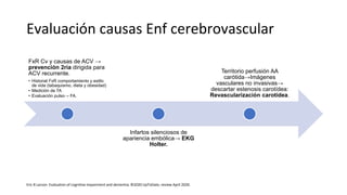 Evaluación causas Enf cerebrovascular
FxR Cv y causas de ACV →
prevención 2ria dirigida para
ACV recurrente.
• Historial FxR comportamiento y estilo
de vida (tabaquismo, dieta y obesidad)
• Medición de TA
• Evaluación pulso→ FA.
Infartos silenciosos de
apariencia embólica→ EKG
Holter.
Territorio perfusión AA
carótida→Imágenes
vasculares no invasivas→
descartar estenosis carotídea:
Revascularización carotídea.
Eric B Larson. Evaluation of cognitive impairment and dementia. ©2020 UpToDate, review April 2020.
 