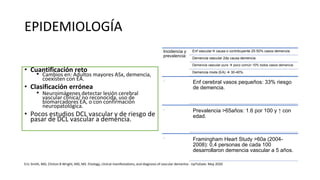 EPIDEMIOLOGÍA
• Cuantificación reto
• Cambios en: Adultos mayores ASx, demencia,
coexisten con EA.
• Clasificación errónea
• Neuroimágenes detectar lesión cerebral
vascular clínica/ no reconocida, uso de
biomarcadores EA, o con confirmación
neuropatológica.
• Pocos estudios DCL vascular y de riesgo de
pasar de DCL vascular a demencia.
Incidencia y
prevalencia:
Enf vascular causa o contribuyente 25-50% casos demencia.
Demencia vascular 2da causa demencia.
Demencia vascular pura  poco común 10% todos casos demencia
Demencia mixta (EA)  30-40%.
.
Enf cerebral vasos pequeños: 33% riesgo
de demencia.
.
Prevalencia >65años: 1.6 por 100 y ↑ con
edad.
.
Framingham Heart Study >60a (2004-
2008): 0,4 personas de cada 100
desarrollaron demencia vascular a 5 años.
Eric Smith, MD, Clinton B Wright, MD, MS. Etiology, clinical manifestations, and diagnosis of vascular dementia - UpToDate. May 2020
 