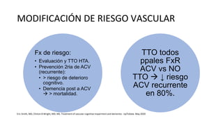 MODIFICACIÓN DE RIESGO VASCULAR
Fx de riesgo:
• Evaluación y TTO HTA.
• Prevención 2ria de ACV
(recurrente):
• > riesgo de deterioro
cognitivo.
• Demencia post a ACV
 > mortalidad.
TTO todos
ppales FxR
ACV vs NO
TTO  ↓ riesgo
ACV recurrente
en 80%.
Eric Smith, MD, Clinton B Wright, MD, MS. Treatment of vascular cognitive impairment and dementia - UpToDate. May 2020
 
