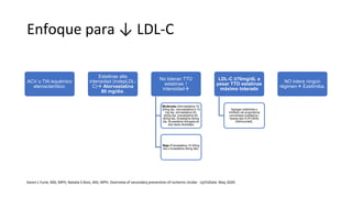 Enfoque para ↓ LDL-C
ACV o TIA isquémico
aterosclerótico:
Estatinas alta
intensidad (indepLDL-
C) Atorvastatina
80 mg/día.
No toleran TTO
estatinas ↑
intensidad
Moderada (Atorvastatina 10-
20mg dia, rosuvastatina 5-10
mg dia, simvastatina 20-
40mg dia, pravastatina 40-
80mg dia, lovastatina 40mg
dia, fluvastatina 40mgdia en
dos dosis divididas)
Baja (Pravastatina 10-20mg
dia o lovastatina 20mg dia).
LDL-C ≥70mg/dL a
pesar TTO estatinas
máximo tolerado
Agregar ezetimiba o
inhibidor de proproteína
convertasa subtilisina /
kexina tipo 9 (PCSK9)
[Alirocumab].
NO tolera ningún
régimen Ezetimiba.
Karen L Furie, MD, MPH, Natalia S Rost, MD, MPH. Overview of secondary prevention of ischemic stroke - UpToDate. May 2020
 