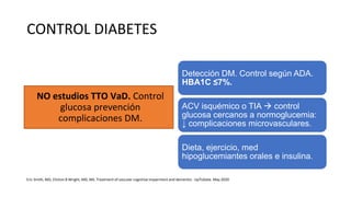 CONTROL DIABETES
NO estudios TTO VaD. Control
glucosa prevención
complicaciones DM.
Detección DM. Control según ADA.
HBA1C ≤7%.
ACV isquémico o TIA  control
glucosa cercanos a normoglucemia:
↓ complicaciones microvasculares.
Dieta, ejercicio, med
hipoglucemiantes orales e insulina.
Eric Smith, MD, Clinton B Wright, MD, MS. Treatment of vascular cognitive impairment and dementia - UpToDate. May 2020
 