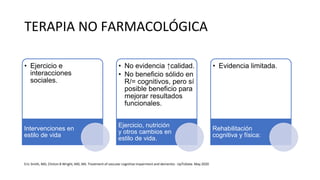 TERAPIA NO FARMACOLÓGICA
• Ejercicio e
interacciones
sociales.
Intervenciones en
estilo de vida
• No evidencia ↑calidad.
• No beneficio sólido en
R/= cognitivos, pero sí
posible beneficio para
mejorar resultados
funcionales.
Ejercicio, nutrición
y otros cambios en
estilo de vida.
• Evidencia limitada.
Rehabilitación
cognitiva y física:
Eric Smith, MD, Clinton B Wright, MD, MS. Treatment of vascular cognitive impairment and dementia - UpToDate. May 2020
 