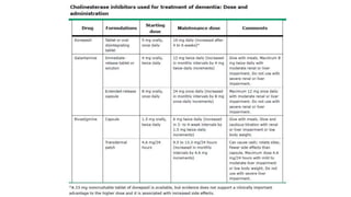 Demencias Vasculares.pptx