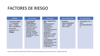 FACTORES DE RIESGO
Alcohol
• Consumo ligero
(1-2 bebidas /
día) < riesgo
ACV isquémico
• Consumo
excesivo  >
riesgo.
Enf cardíaca
• FA causa más
común ACV
cardioembólico.
• IAM, disfunción
ventricular izq, enf
valvular, trombo
ventricular izq ,
defectos tabique
auricular y ateroma
complejo en aorta
ascendente o el arco
proximal.
Fibrinógeno
• Asoc riesgo ACV y
Enf
cardiovascular
mecanismos
aterogénesis e
inflamación, ↑
viscosidad sanguínea
y plasmática, ↑
agregación
plaquetaria, > mayor
tendencia a formar
fibrina dentro del
trombo.
• ↑ fibrinógeno placa
aterosclerótica:
adelgazamiento capa
fibrosa ateroma
(predispone ruptura y
↑ infla placa).
Hipercoagulabilidad
• Estados
hipercoagulabid
ad ↑ riesgo
TIA y ACV.
Sd antifosfolípido
• Trombosis VV y
AA o
tromboembolism
o.
Karen L Furie, MD, MPH, Natalia S Rost, MD, MPH. Overview of secondary prevention of ischemic stroke - UpToDate. May 2020
 