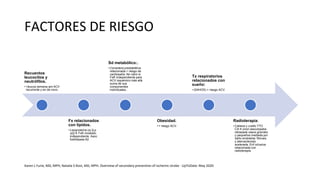 FACTORES DE RIESGO
Recuentos
leucocitos y
neutrófilos.
• ↑leucos semana ant ACV
recurrente y en de novo.
Fx relacionados
con lípidos.
• Lipoproteína (a) [Lp
(a)] FxR modesto
independiente. Asoc
fosfolipasa A2.
Sd metabólico:.
• Considera prediabética
relacionada > riesgo de
cardiopatía. No claro si
FxR independiente para
ACV isquémico más allá
suma de sus
componentes
individuales,.
Obesidad.
• > riesgo ACV.
Tx respiratorios
relacionados con
sueño:
• (SAHOS) > riesgo ACV.
Radioterapia.
• Cabeza y cuello TTO
CA prod vasculopatía
retrasada vasos grandes
y pequeños mediada por
daño endotelial, fibrosis
y aterosclerosis
acelerada. Enf oclusiva
relacionada con
radioterapia.
Karen L Furie, MD, MPH, Natalia S Rost, MD, MPH. Overview of secondary prevention of ischemic stroke - UpToDate. May 2020
 