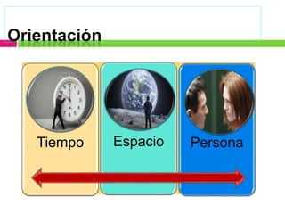 Tiempo Espacio Persona
 