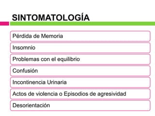 SINTOMATOLOGÍA
Pérdida de Memoria
Insomnio
Problemas con el equilibrio
Confusión
Incontinencia Urinaria
Actos de violencia o Episodios de agresividad
Desorientación
 