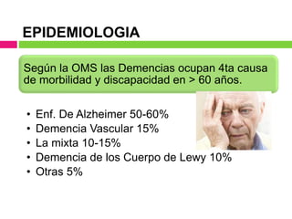EPIDEMIOLOGIA
Según la OMS las Demencias ocupan 4ta causa
de morbilidad y discapacidad en > 60 años.
• Enf. De Alzheimer 50-60%
• Demencia Vascular 15%
• La mixta 10-15%
• Demencia de los Cuerpo de Lewy 10%
• Otras 5%
 