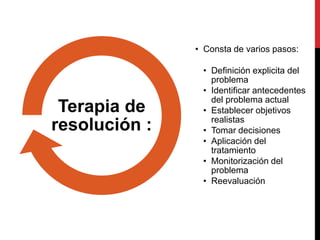 Además mejorar los síntomas cognoscitivos: