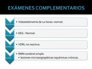 22/07/2014.
• Videotelemetría de 12 horas: normal.
06/10/2015.
• EEG : Normal.
30/08/2014.
• VDRL no reactivo.
04/2012.
• RMN cerebral simple:
• lesiones microangiopáticas isquémicas crónicas.
 
