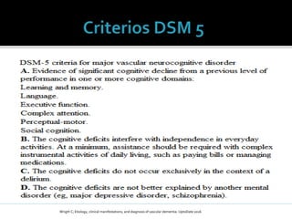 Wrigth C; Etiology, clinical manifestations, and diagnosis of vascular dementia: UptoDate 2016
 