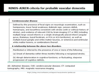 Wrigth C; Etiology, clinical manifestations, and diagnosis of vascular dementia: UptoDate 2016
 
