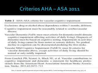 Shim, H. Vascular cognitive impairment and post-stroke cognitive deficits. Current neurology and neuroscience reports: 2014; 14(1), 1-6.
 