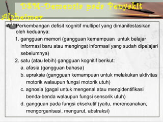 A. Perkembangan defisit kognitif multipel yang dimanifestasikan
oleh keduanya:
1. gangguan memori (gangguan kemampuan untuk belajar
informasi baru atau mengingat informasi yang sudah dipelajari
sebelumnya)
2. satu (atau lebih) gangguan kognitif berikut:
a. afasia (gangguan bahasa)
b. apraksia (gangguan kemampuan untuk melakukan aktivitas
motorik walaupun fungsi motorik utuh)
c. agnosia (gagal untuk mengenal atau mengidentifikasi
benda-benda walaupun fungsi sensorik utuh)
d. gangguan pada fungsi eksekutif (yaitu, merencanakan,
mengorganisasi, mengurut, abstraksi)
DSM-Demensia pada Penyakit
Alzheimer
 