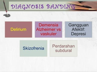DIAGNOSIS BANDING
 
