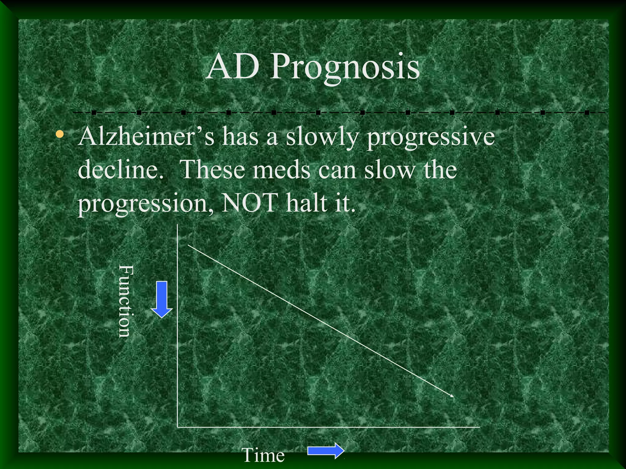 AD Prognosis
• Alzheimer’s has a slowly progressive
decline. These meds can slow the
progression, NOT halt it.
Time
Function
 