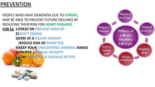 PREVENTION
PEOPLE WHO HAVE DEMENTIA DUE TO STROKE,
MAY BE ABLE TO PREVENT FUTURE DECLINES BY
REDUCING THEIR RISK FOR HEART DISEASES.
FOR Eg: 1)TREAT OR PREVENT HIGH BP
2)DON’T SMOKE
3)STAY AT A HELTHY WEIGHT
(REDUCE RISK OF DIABETES)
4)KEEP YOUR CHOLESTEROL NORMAL RANGE
5)PROPER PHYSICAL ACTIVITY
6)STAY MENTALLY & SOCIALLY ACTIVE
 