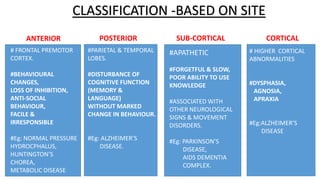 CLASSIFICATION -BASED ON SITE
# FRONTAL PREMOTOR
CORTEX.
#BEHAVIOURAL
CHANGES,
LOSS OF INHIBITION,
ANTI-SOCIAL
BEHAVIOUR,
FACILE &
IRRESPONSIBLE
#Eg: NORMAL PRESSURE
HYDROCPHALUS,
HUNTINGTON’S
CHOREA,
METABOLIC DISEASE
ANTERIOR POSTERIOR
#PARIETAL & TEMPORAL
LOBES.
#DISTURBANCE OF
COGNITIVE FUNCTION
(MEMORY &
LANGUAGE)
WITHOUT MARKED
CHANGE IN BEHAVIOUR.
#Eg: ALZHEIMER’S
DISEASE.
SUB-CORTICAL CORTICAL
#APATHETIC
#FORGETFUL & SLOW,
POOR ABILITY TO USE
KNOWLEDGE
#ASSOCIATED WITH
OTHER NEUROLOGICAL
SIGNS & MOVEMENT
DISORDERS.
#Eg: PARKINSON’S
DISEASE,
AIDS DEMENTIA
COMPLEX.
# HIGHER CORTICAL
ABNORMALITIES
#DYSPHASIA,
AGNOSIA,
APRAXIA
#Eg:ALZHEIMER’S
DISEASE
 