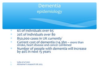 ∗ 6% of individuals over 651
∗ 20% of individuals over 80
∗ 850,000 cases in UK currently2
∗ Current cost of dementia £14.3bn – more than
stroke, heart disease and cancer combined
∗ Number of people with dementia will increase
by 40% in next 15 years
1. Lobo et al 2001
2. Alzheimer’s research UK 2015
Dementia
epidemiology
 
